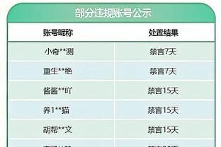 世体：巴萨为了弥补进攻乏力提前签下罗克，但球员在决赛没能上场